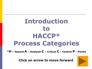 Introduction to HACCP* Process Categories
