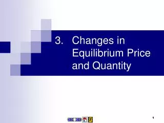 3.	Changes in Equilibrium Price and Quantity