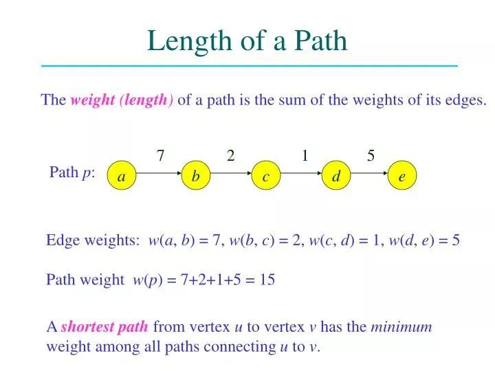 length of a path