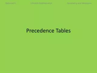 Precedence Tables