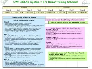 UWP SOLAR System v 8.9 Demo/Training Schedule