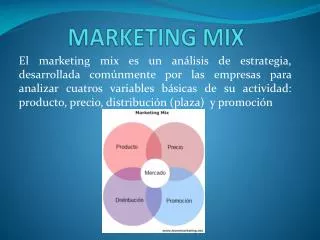 marketing mix