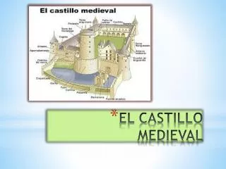 el castillo medieval