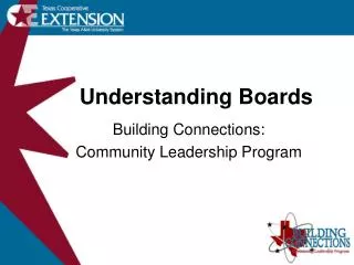 Understanding Boards