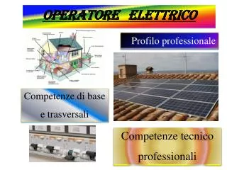 operatore elettrico