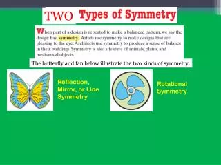Reflection, Mirror, or Line Symmetry
