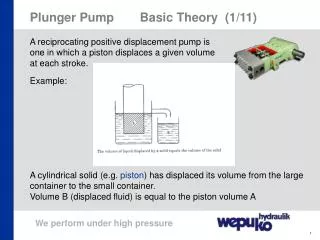 Plunger Pump	Basic Theory (1/11)