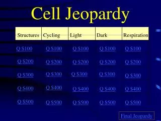 Cell Jeopardy