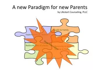 A new Paradigm for new Parents by Lifestart Counseling, PLLC