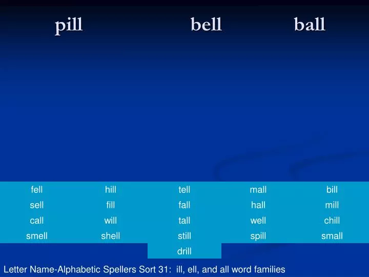pill bell ball