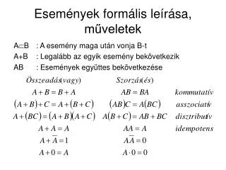 esem nyek form lis le r sa m veletek
