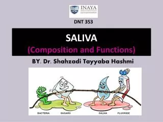 SALIVA (Composition and Functions)