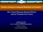 Positive Intergovernmental Relations in Practice - slide 1