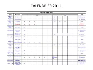 calendrier 2011