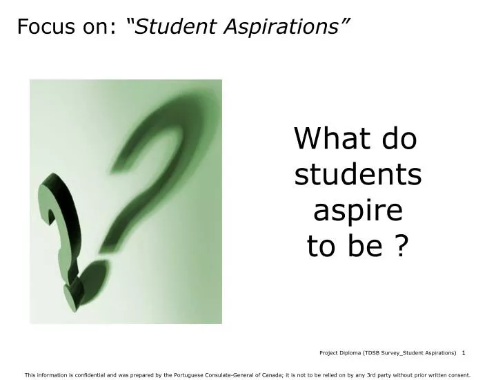 focus on student aspirations
