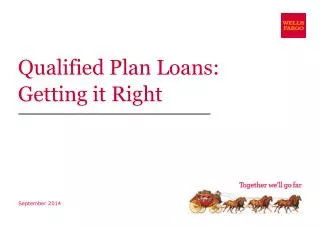 Qualified Plan Loans: Getting it Right