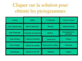 cliquer sur la solution pour obtenir les pictogrammes