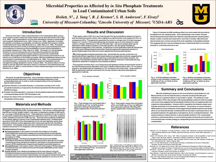 microbial properties as affected by in situ phosphate treatments in lead contaminated urban soils