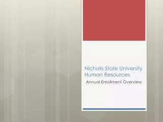 Nicholls State University Human Resources