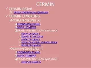 cermin