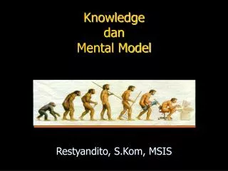 knowledge dan mental model