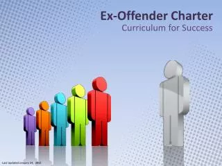 Ex-Offender Charter