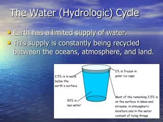 The Water (Hydrologic) Cycle