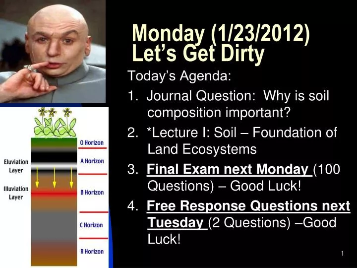 monday 1 23 2012 let s get dirty