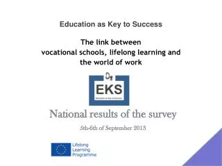 National results of the survey