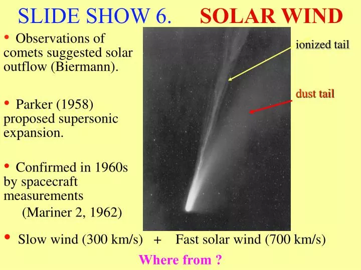 slide show 6 solar wind