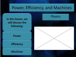 Power, Efficiency, and Machines