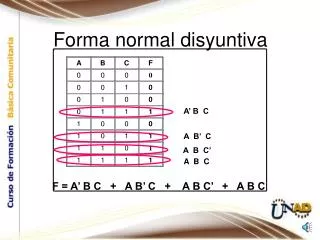 forma normal disyuntiva