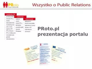 PRoto.pl prezentacja portalu