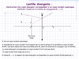 lentille divergente