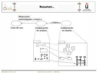 resumen