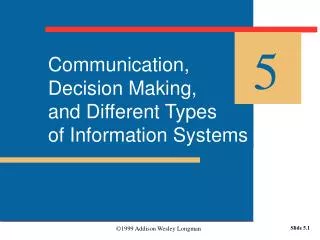 Communication, Decision Making, and Different Types of Information Systems