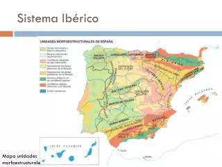 sistema ib rico