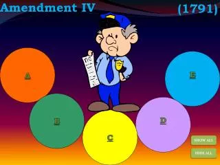 amendment iv