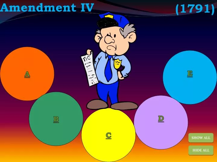 amendment iv