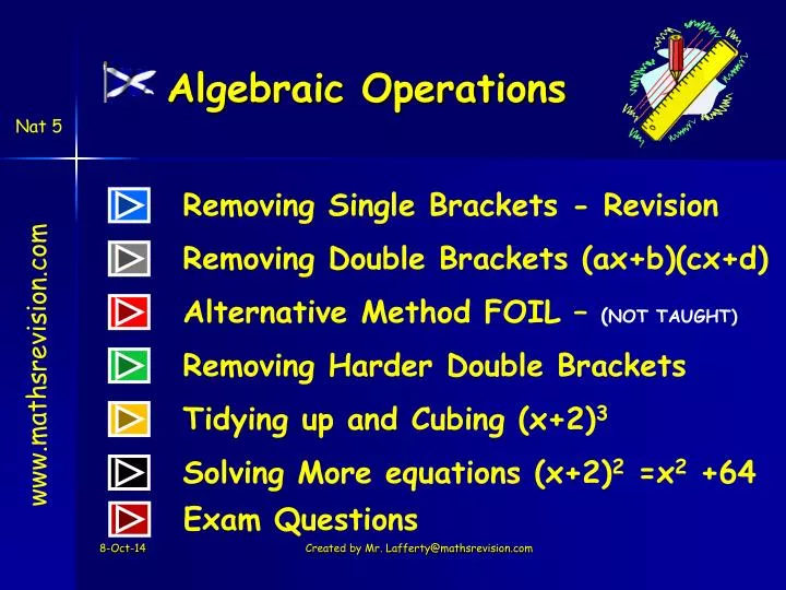 algebraic operations