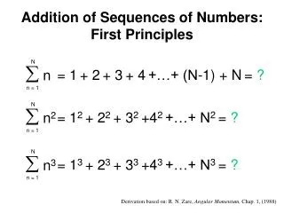 Addition of Sequences of Numbers: First Principles