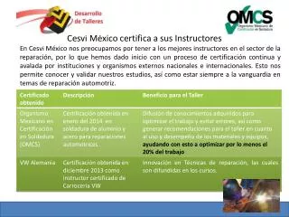 cesvi m xico certifica a sus instructores