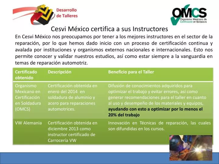 cesvi m xico certifica a sus instructores