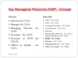 Key Managerial Personnel (KMP) - Concept