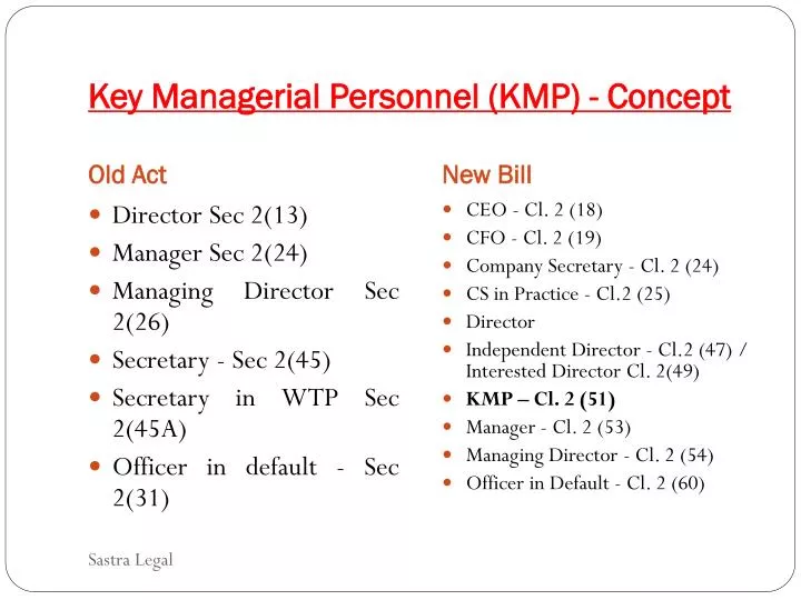 key managerial personnel kmp concept