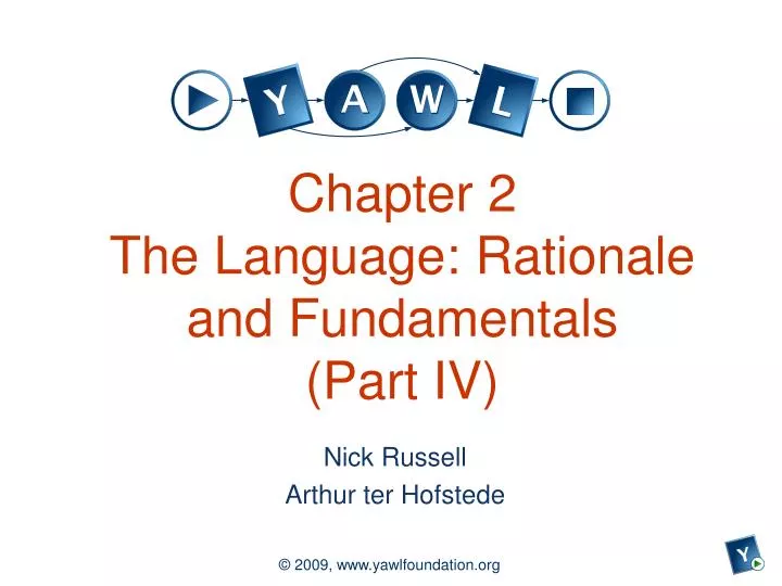 chapter 2 the language rationale and fundamentals part iv