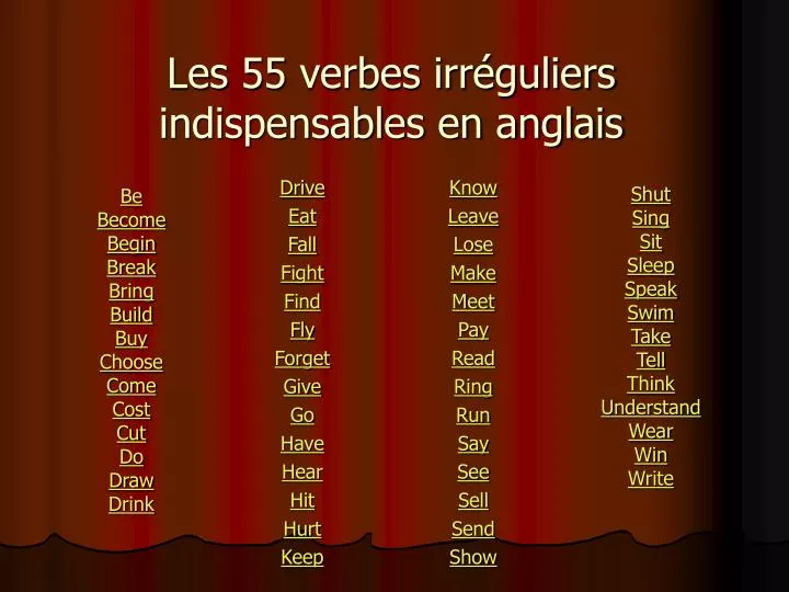 les 55 verbes irr guliers indispensables en anglais