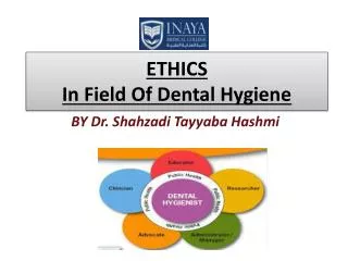 ETHICS In Field Of Dental Hygiene