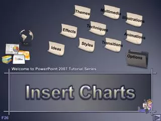 Insert Charts