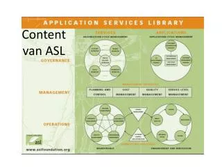 content van asl
